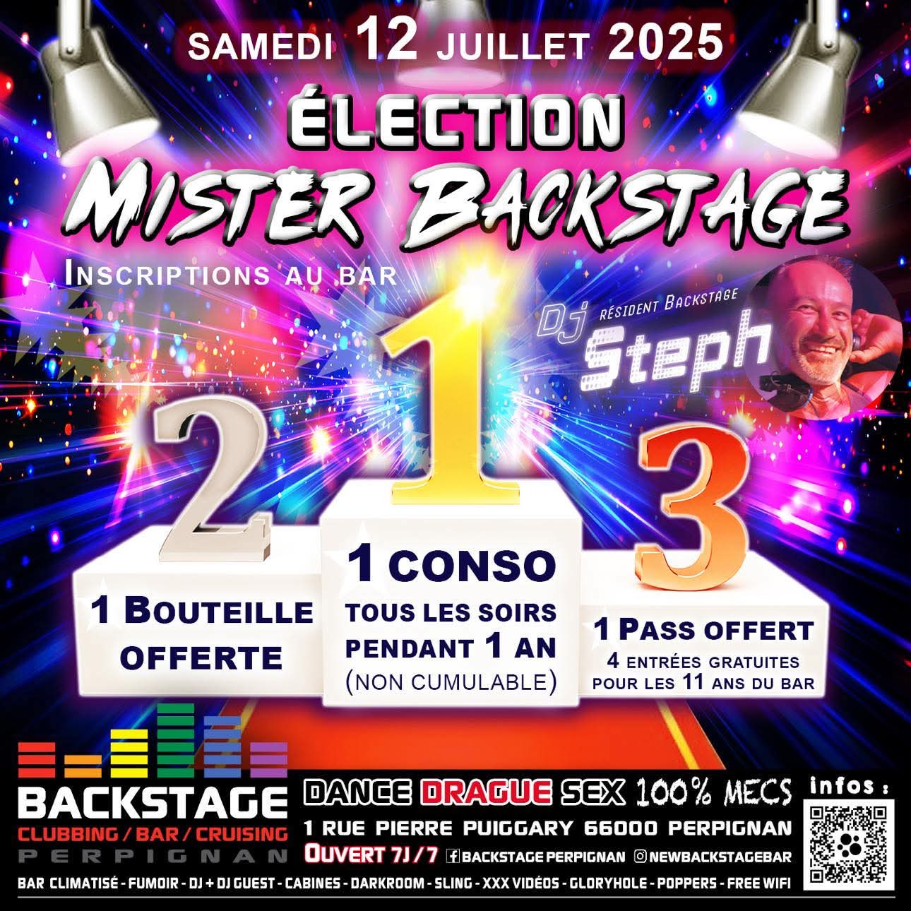 Election Mister Backstage • Agenda